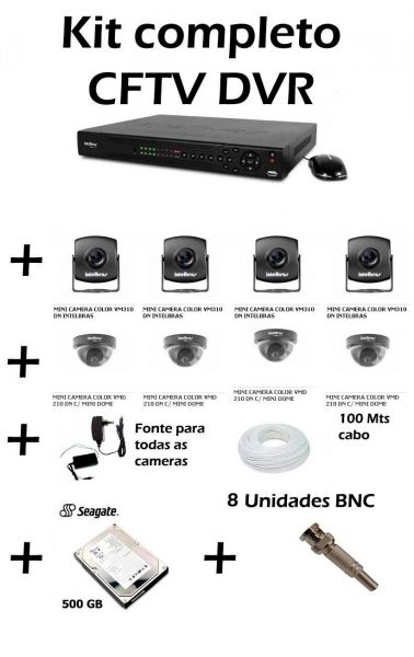 KIT DVR LUX VISION 4CH +4 CAMERAS HDL 1/3 SONY